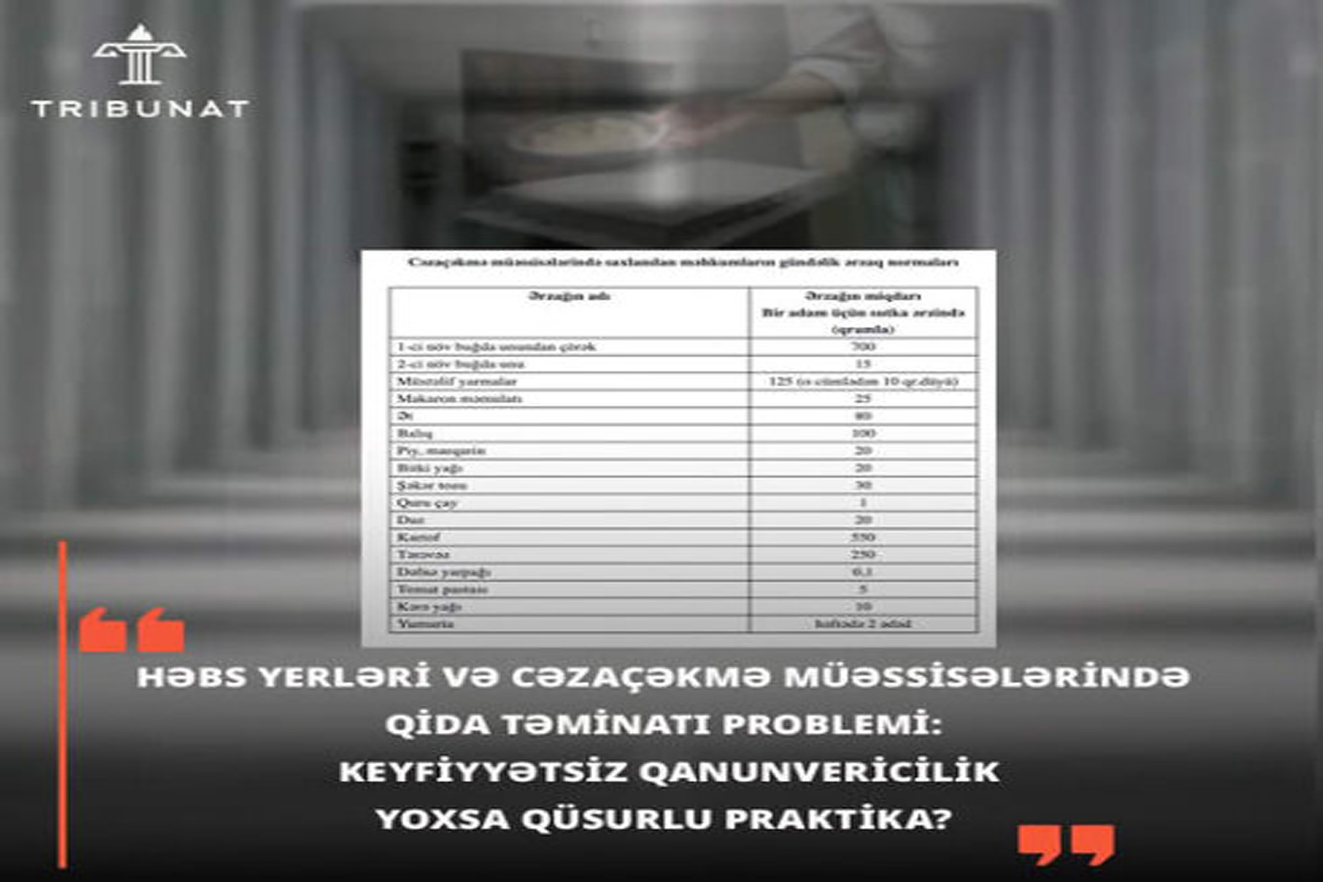 Həbs yerləri və cəzaçəkmə müəssisələrində qida təminatı problemi: